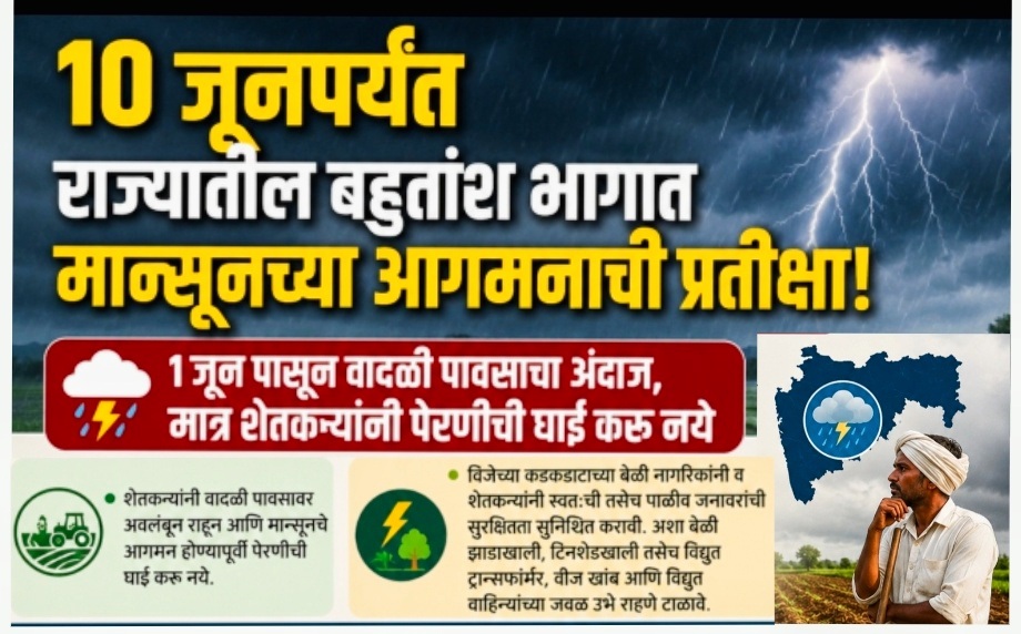 १० जूनपर्यंत राज्यातील बहुतांश भागात मान्सूनच्या आगमनाची प्रतीक्षा!